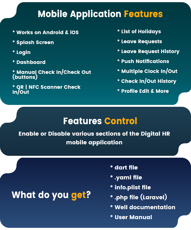 DigitalHR - Branch Based Multi Tenant HR, HRM and HRMS Application