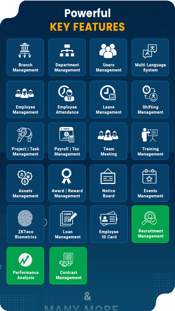 DigitalHR - Branch Based Multi Tenant HR, HRM and HRMS Application