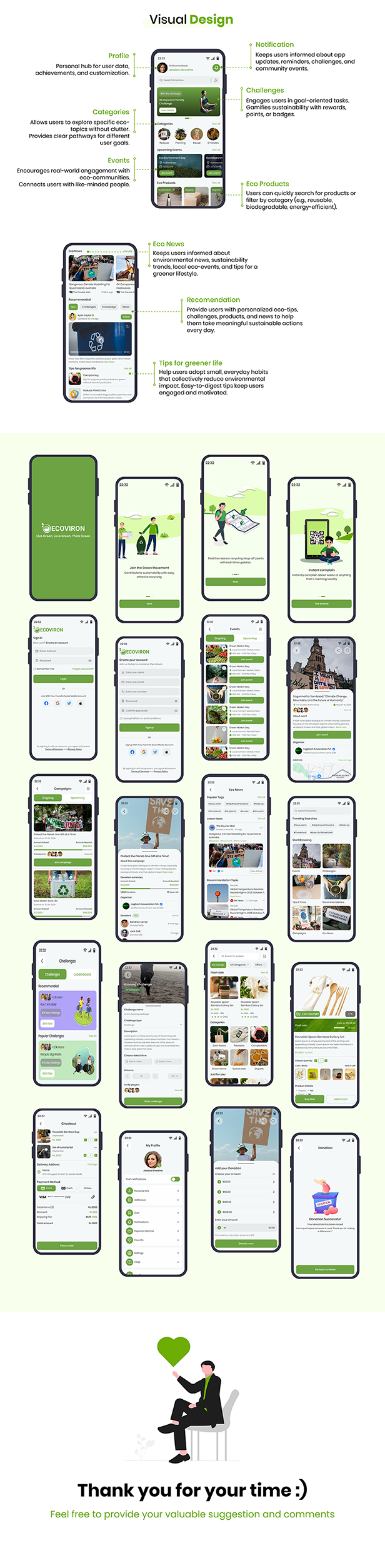 Ecoviron -  Ecology & Enviroment Charity Mobile App UI Kit Figma Template